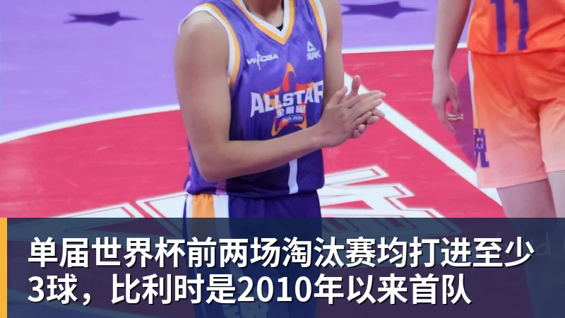 九游体育单届世界杯前两场淘汰赛均打进至少3球,比利时是2010年以来首队 九游体育单届世界杯前两场淘汰赛均打进至少3球,比利时是2010年以来首队